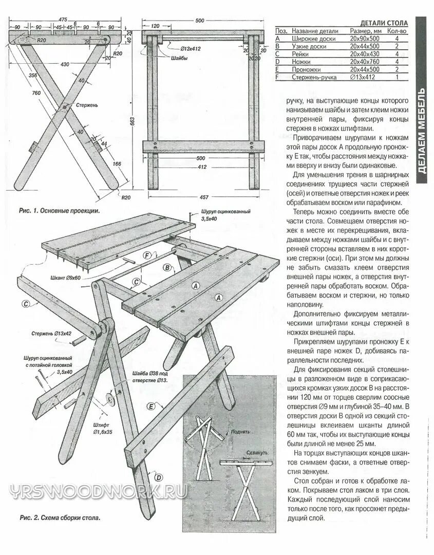 Раскладной стол своими руками чертежи и схемы Мебель с чертежами и не только ВКонтакте
