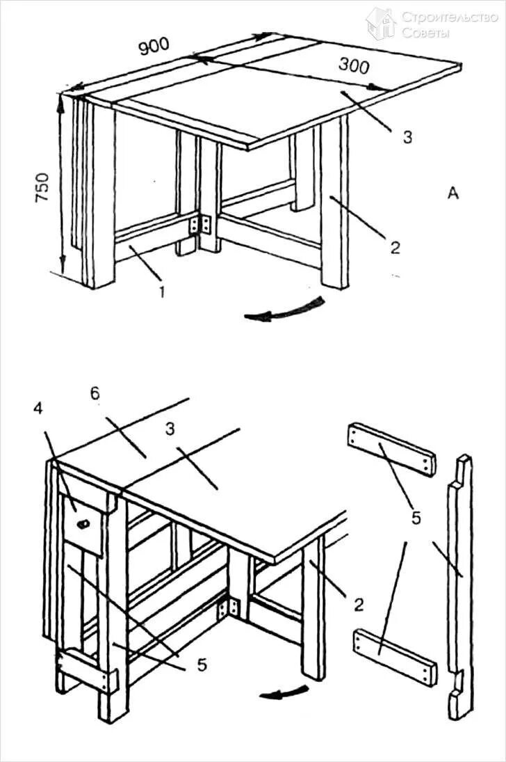 Раскладной стол своими руками чертежи и схемы Обеденный стол своими руками по чертежу: как его сделать?