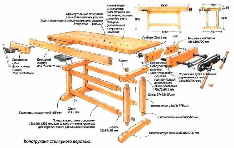 Раскладной верстак своими руками чертежи и схемы Столярный верстак своими руками - инструкция, чертежи и размеры Верстак, Схема и