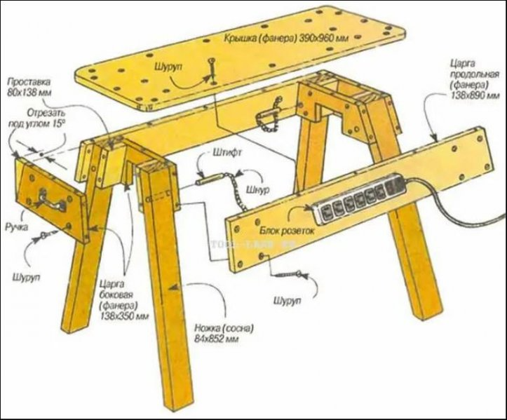 Раскладной верстак своими руками чертежи и схемы Универсальные складные верстаки: особенности выбора - Разное - Элементы крепежа 