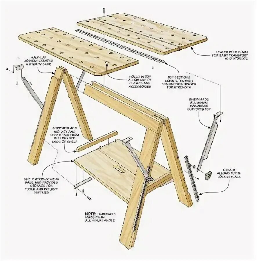 Раскладной верстак своими руками чертежи и схемы Multifunctional Worktable Woodworking storage, Easy woodworking projects, Wood w