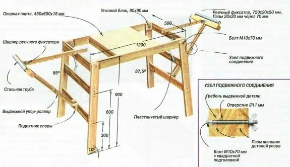 Раскладной верстак своими руками чертежи и схемы Стол для дисковой пилы: дизайн, чертежи, процесс изготовления Wood tools, Woodwo