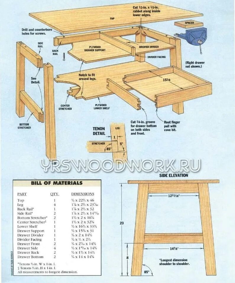 Раскладной верстак своими руками чертежи и схемы Столярный верстак своими руками (31 фото): инструкция с чертежами и размерами. к