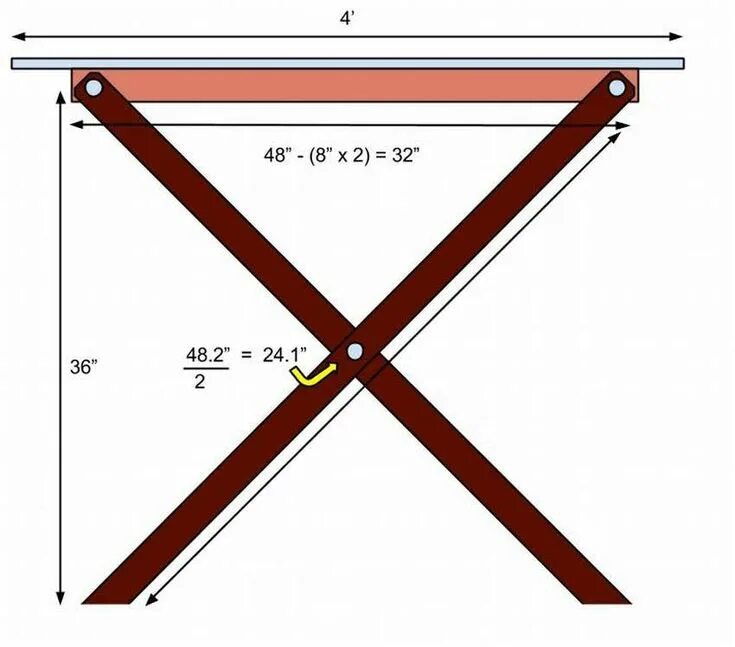 Раскладные столы своими руками чертежи фото рабочий складной стол Project table, Folding tv trays, Wood chair design