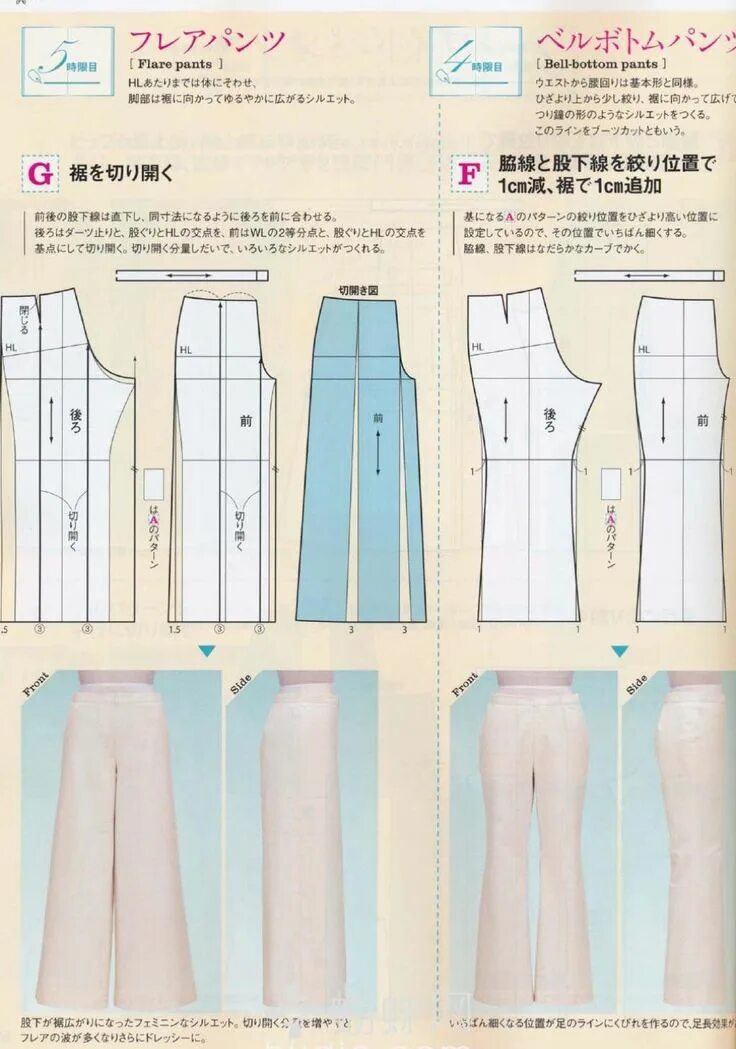 Расклешенные брюки женские выкройка MSB Spring 11 Japanese sewing patterns, Trendy sewing, Pants sewing pattern