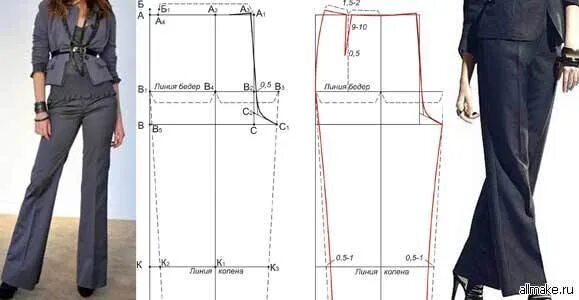 Крой по Злачевской. Выкройки.. Запись со стены. Выкройки, Брюки, Альбом