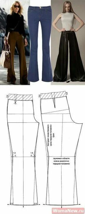 Расклешенные брюки женские выкройка Spanish trousers...3 Deniz 3 Выкройка брюк, Образец моды, Одежда из переработанн