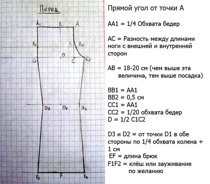 Расклешенные брюки женские выкройка выкройка брюк в морском стиле: 23 тыс изображений найдено в Яндекс.Картинках Cha