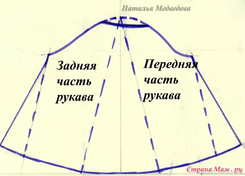 Расклешенные длинные рукава выкройки Приталенное, зауженное к низу платье, с открытыми плечами - Страна Мам