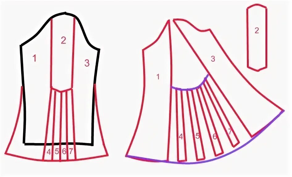 Расклешенный рукав выкройка Как смоделировать рукав с объемным низом: расклешенный, присобранный, с воланом 