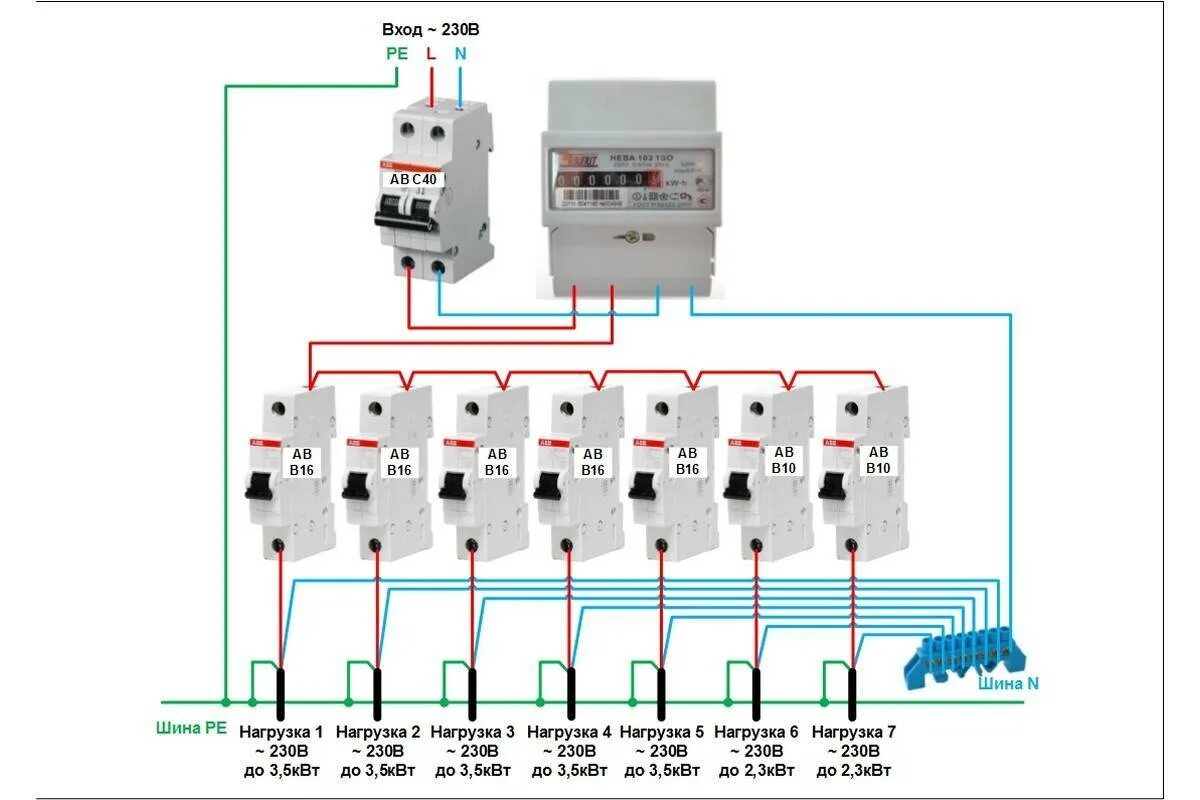 Расключение электрического щитка схема однофазный Выбор узо для квартиры и для частного дома, расчет номинала, выбор марки