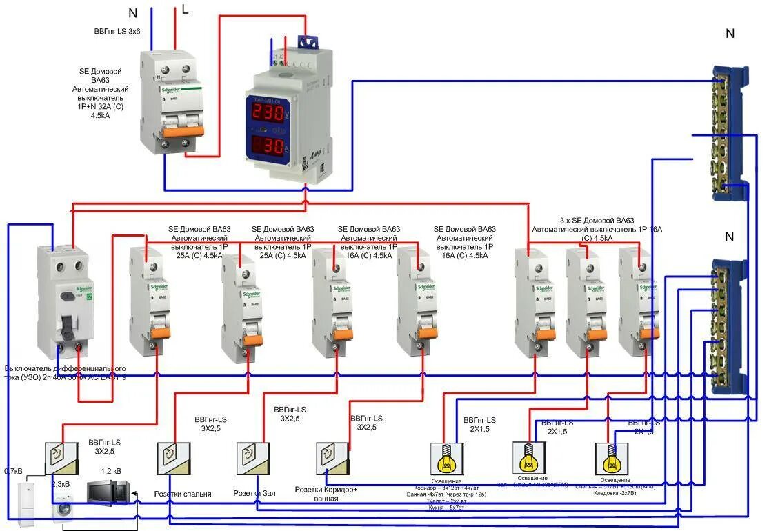 Hello everyone, the kitchen is electrocuted by an electric gas stove + oven elec