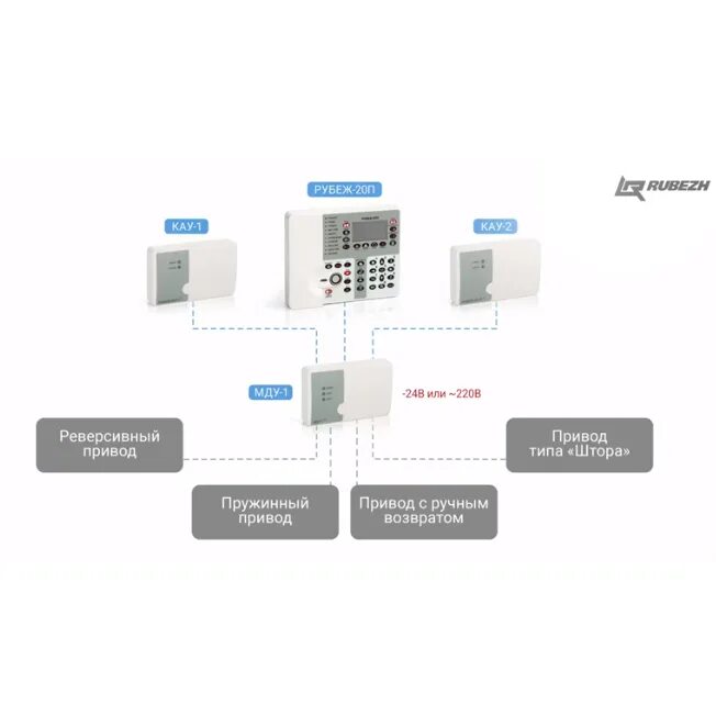 Расключение мду 1 рубеж схема подключения МДУ-1С-R3 - Модуль автоматики дымоудаления Рубеж