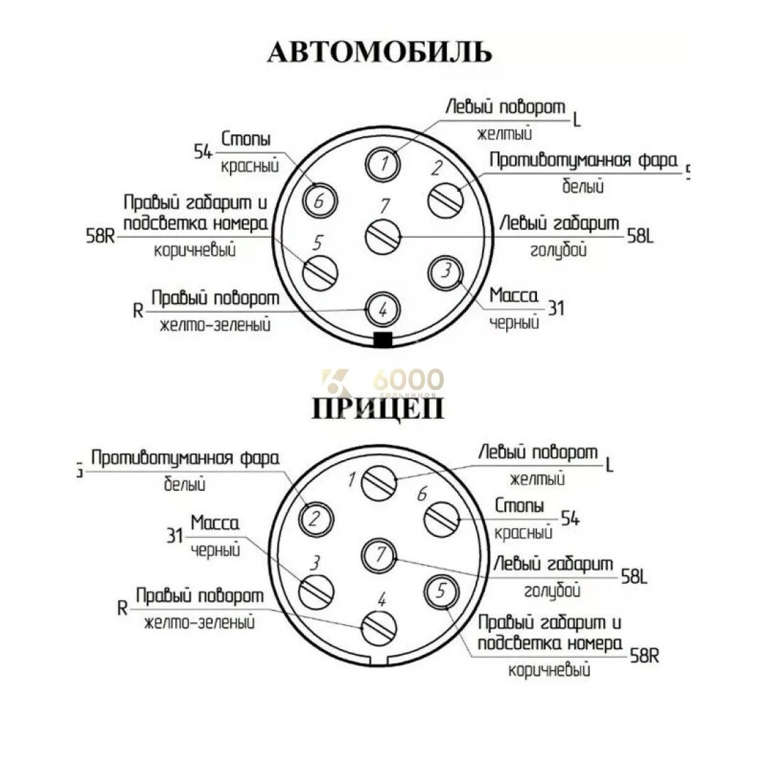 Расключение розетки прицепа легкового автомобиля схема подключения Комплект беспроводных светодиодных задних фонарей для прицепа в Москве