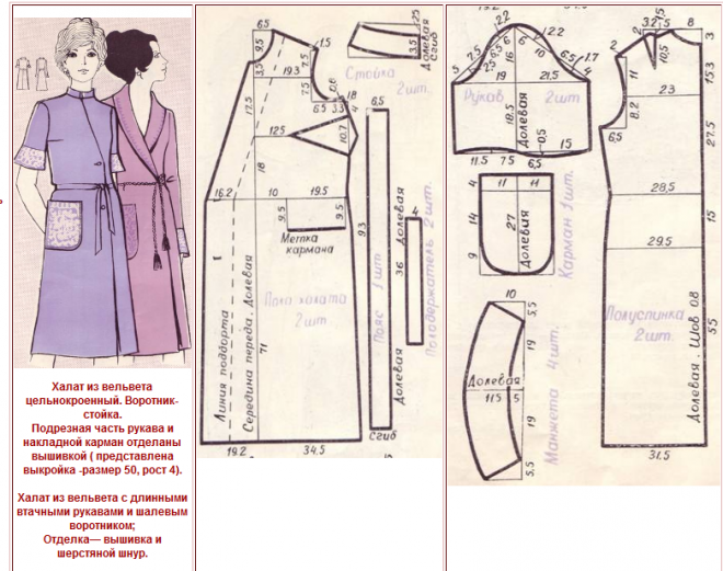 Раскроить халат сразу на ткани без выкройки Фасоны и чертежи выкроек домашних халатов Выкройки, Выкройка пижамы, Винтажные ш