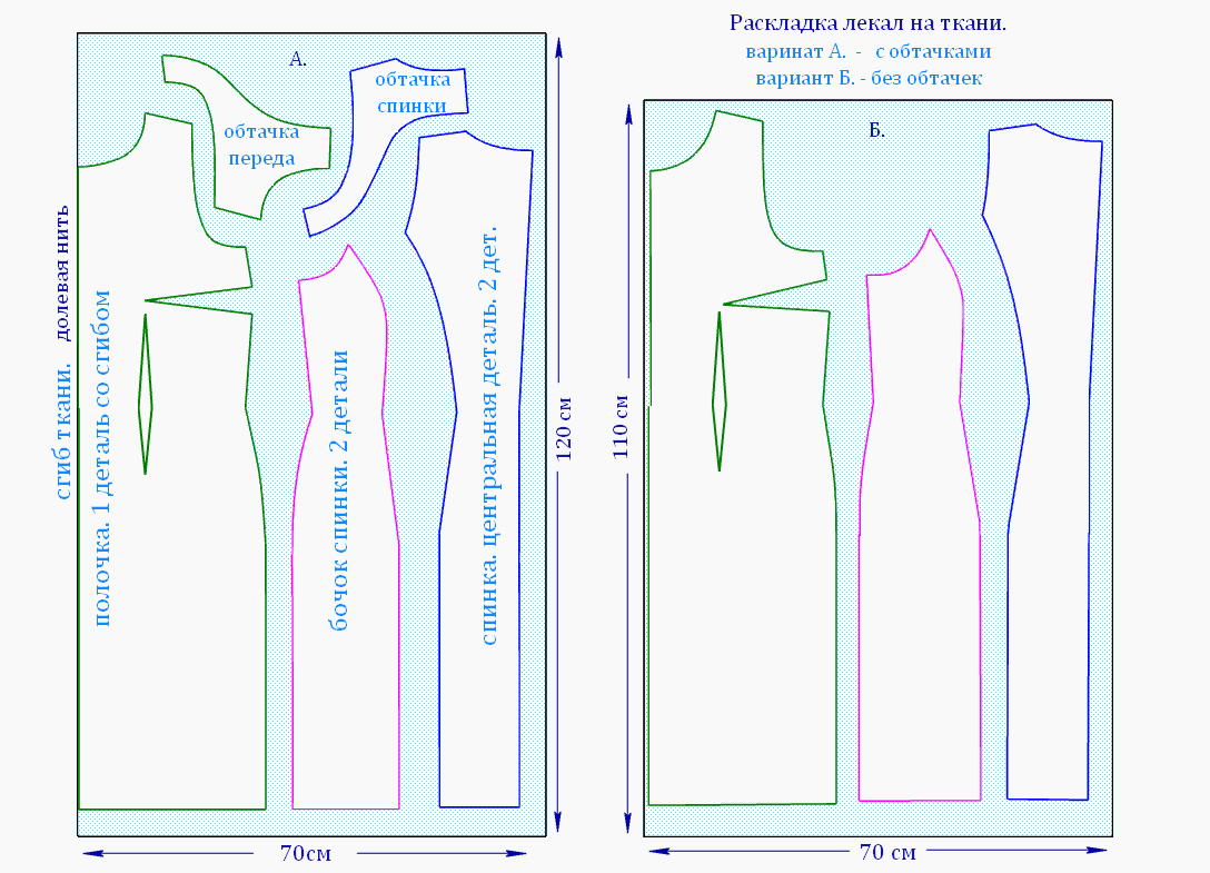 Раскрой без выкройки прямо на ткани выкройка платья футляр Творческая мастерская Ангел А