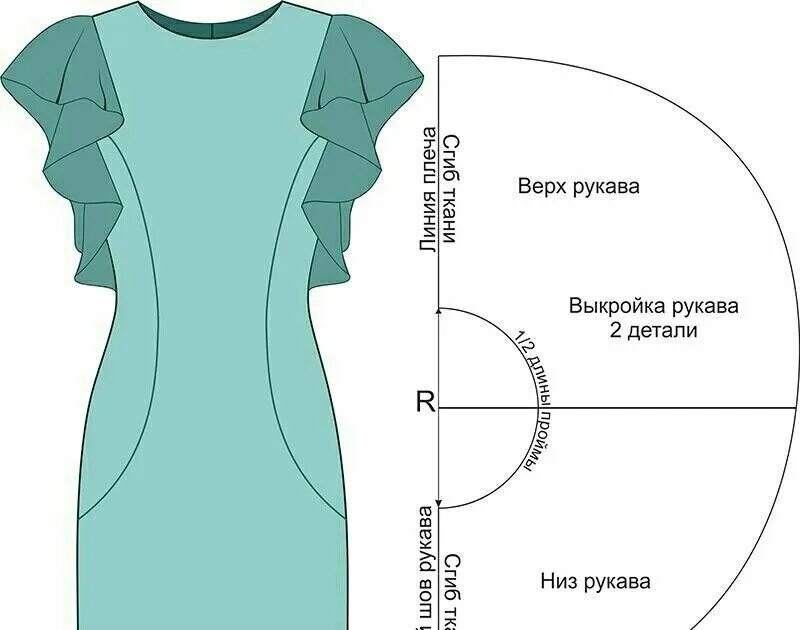 Раскрой платья на ткани без выкройки Как пришить рукава к платью без рукавов