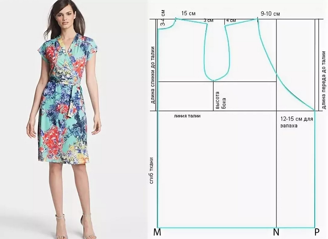 Раскрой платья на ткани без выкройки Как легко сшить простое летнее платье: с чего начать, выкройки и как сэкономить 