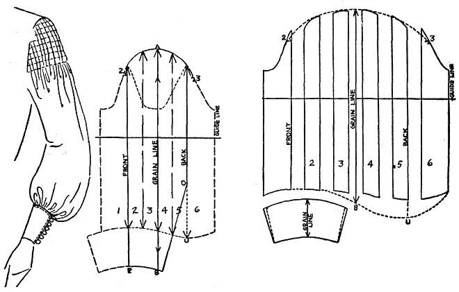 Раскрой рукава выкройка Sleeve Patterns(袖 子 纸 样 设 计 实 例) 2 - 招 财 锋 的 日 志 - 网 易 博 客 Составление образца, 