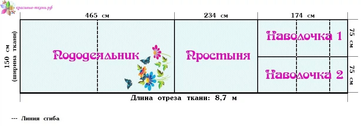 Раскрой ткани без выкройки Схема раскроя ткани для 1,5-спального комплекта со стандартной простыней (ширина