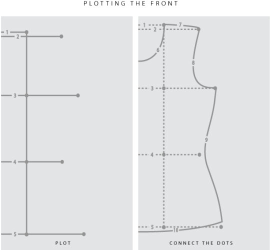 Раскрой выкройки Drafting a Tee Pattern from Measurements // Stretch Yourself Sewing techniques, 