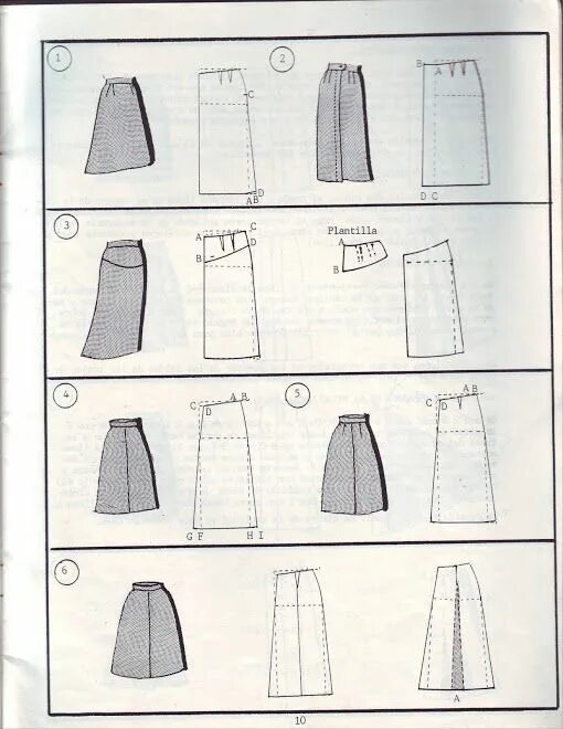 Раскрой юбок выкройки Album Archive - sistema verona (58) Diy sewing clothes, Sewing clothes, Sewing t