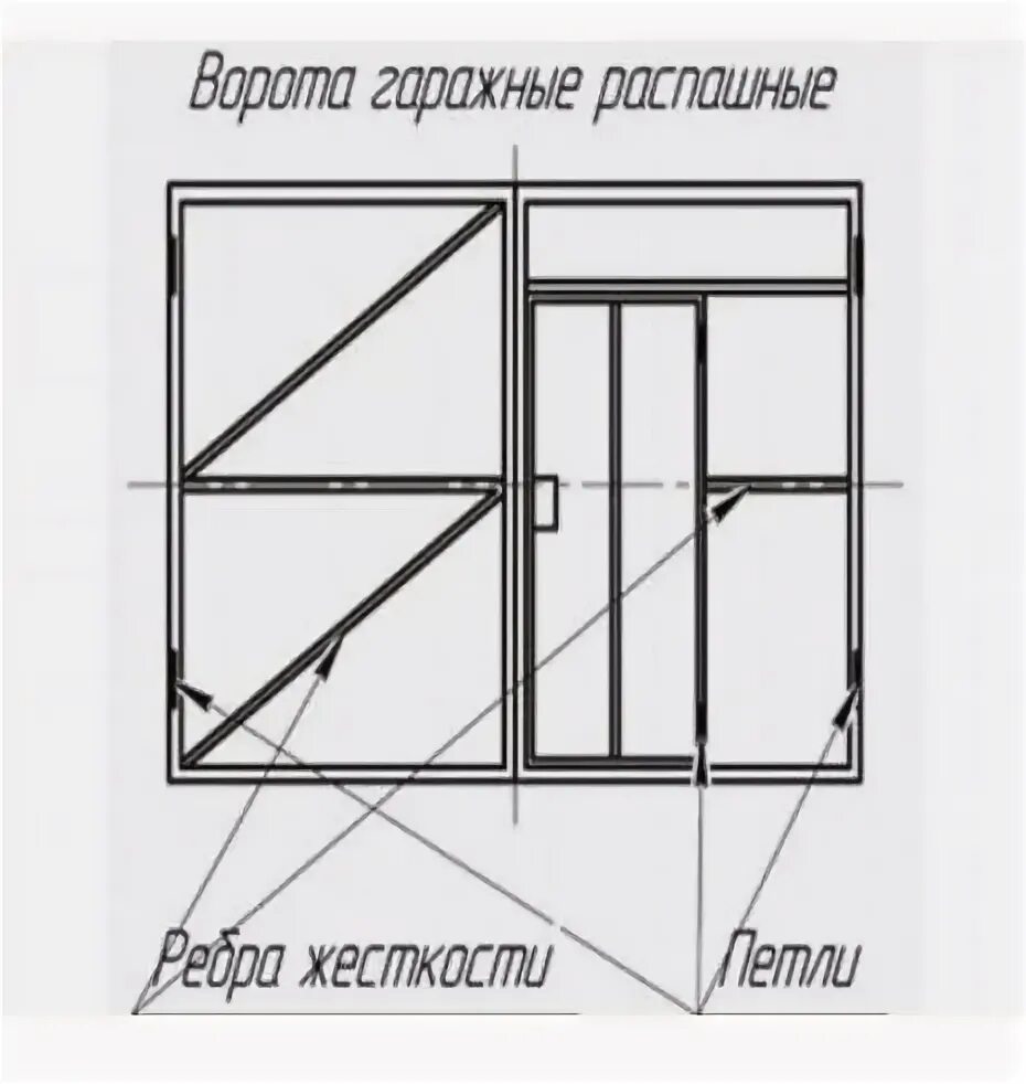 Металлические гаражные ворота