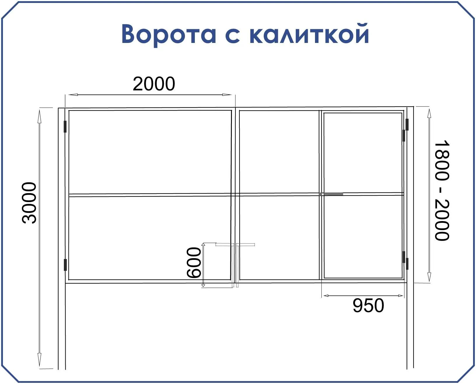Распашные ворота 5 метров чертеж Как сделать ворота из профнастила своими руками для дома: чертежи
