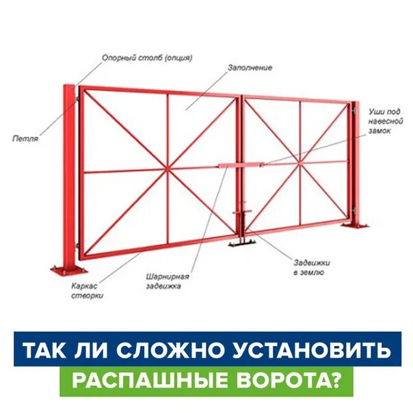 Распашные ворота чертежи фото Устройство распашных ворот