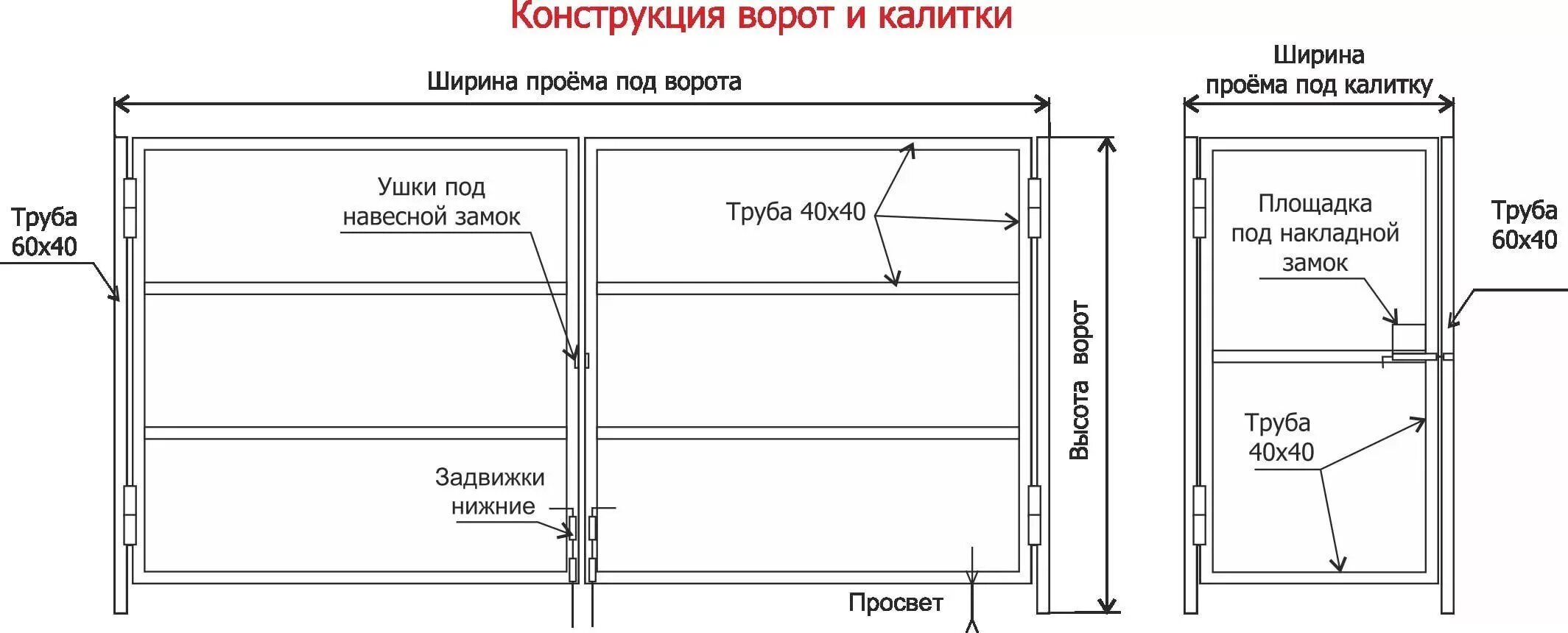 Распашные ворота чертежи схемы Пин на доске Дача