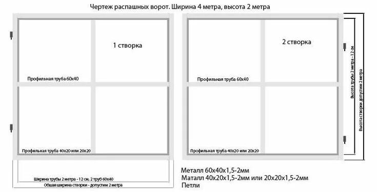 Распашные ворота чертежи схемы эскизы конструкция Сфокусировать Ворота, Забор