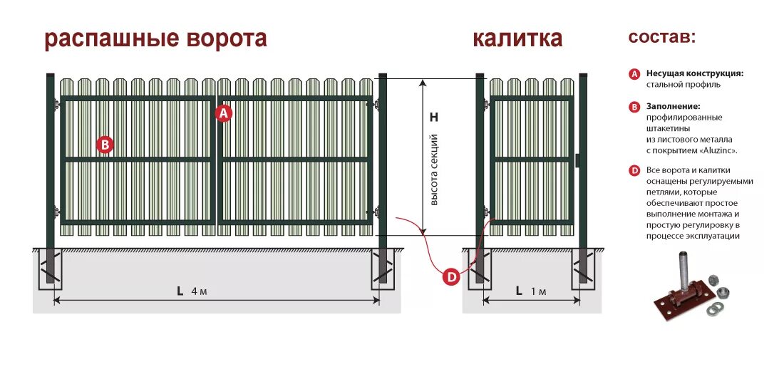 Распашные ворота для забора чертеж Забор металлический штакетник купить в Москве, Казани, Санкт-Петербурге, Анапе -