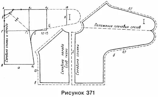 Распашонка для новорожденного выкройка скачать бесплатно Разработка элективного курса по пошиву детской одежды. Курсовая работа (т). Педа