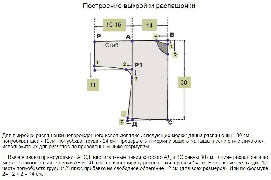 Распашонка для новорожденного выкройка скачать бесплатно Как сшить детские распашонки и ползунки: выкройки, инструкция по пошиву, фото, в