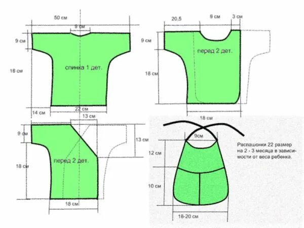 Распашонка своими руками выкройки Выкройка распашонки для новорожденного Patrones de costura de bebé, Proyectos de