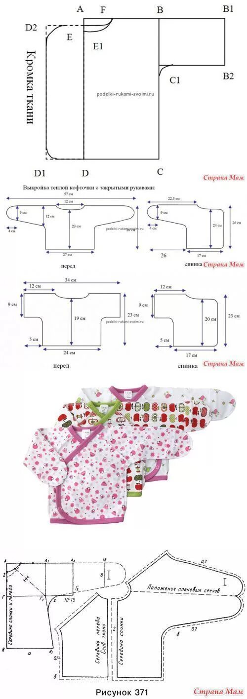 Распашонка своими руками выкройки Шитье Baby sewing patterns, Diy baby clothes, Baby sewing