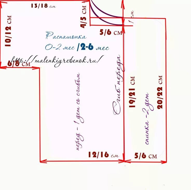 Распашонка своими руками выкройки схема выкройка распашонок Пачка как сшить, Выкройки детской одежды, Выкройки