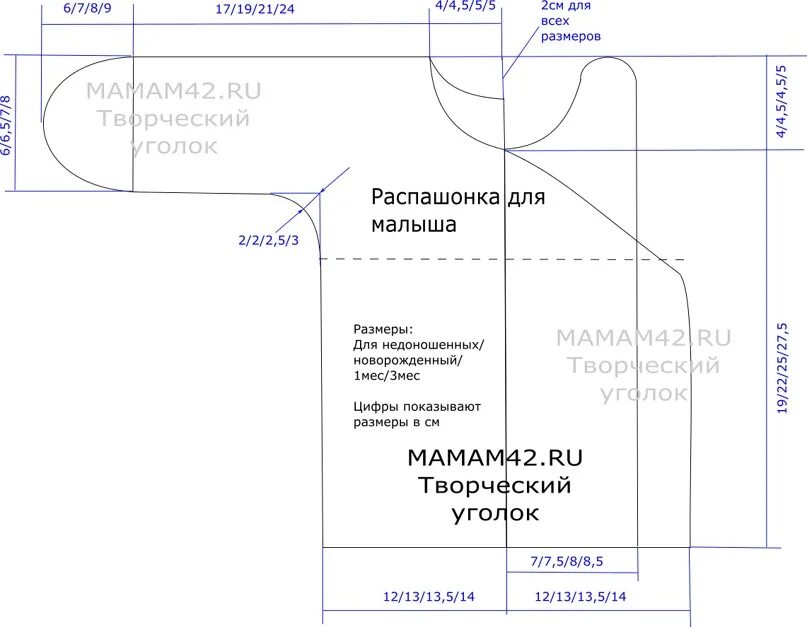 Распашонка выкройка скачать Выкройка кофточки-распашонки, р. для недоношенных, новорожденный, 1 мес, 3 мес Э