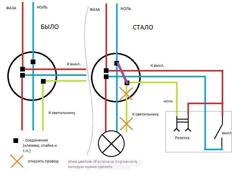 Распаячная коробка схема подключения света и розеток Подключение розетки к распределительной коробке