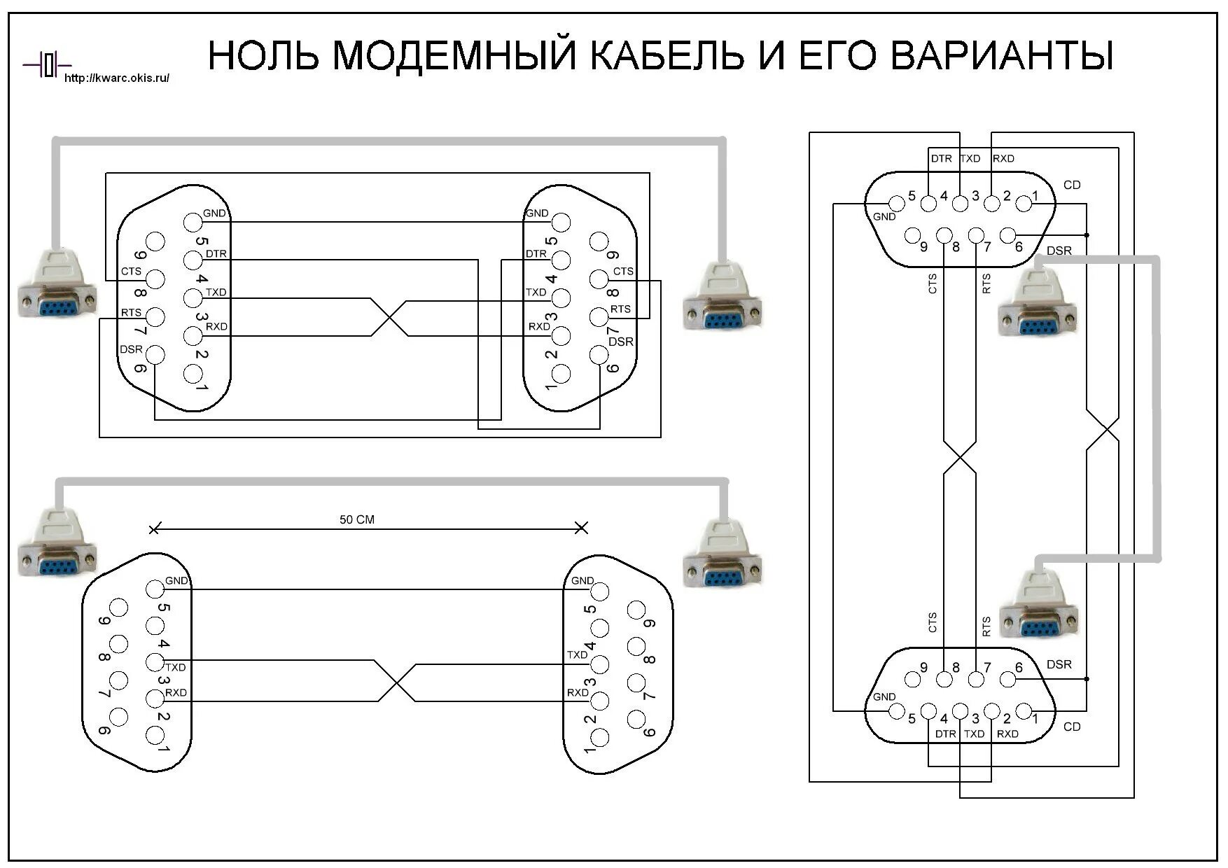 Распайка 0 модемного кабеля rs232 Схема проводов: найдено 81 изображений