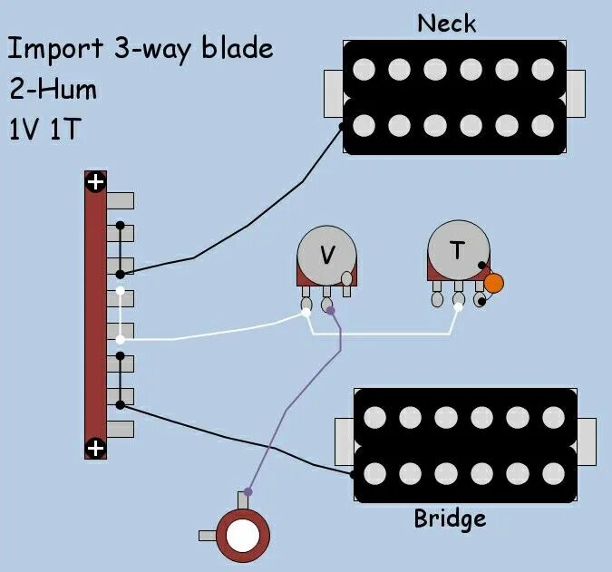 Распайка 1 громкость 2 тона Pin on wiring 3 way switch wiring, Guitar, Guitar pickups