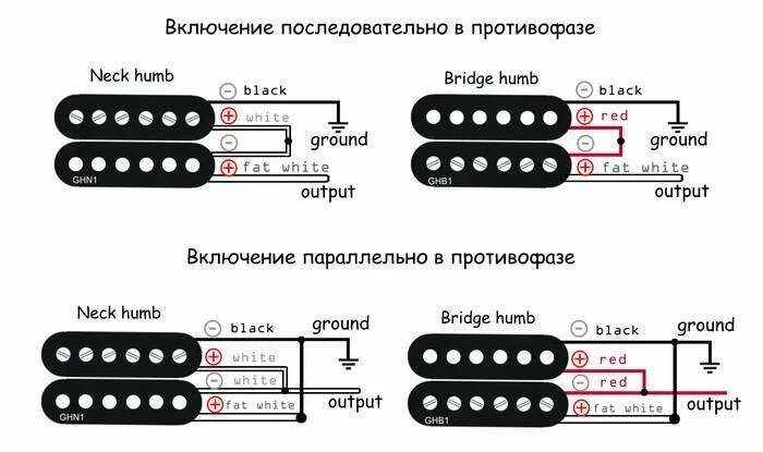 Распайка 1 хамбакер 1 громкость пайка звукоснимателей. - equipment.beginner - Форум гитаристов