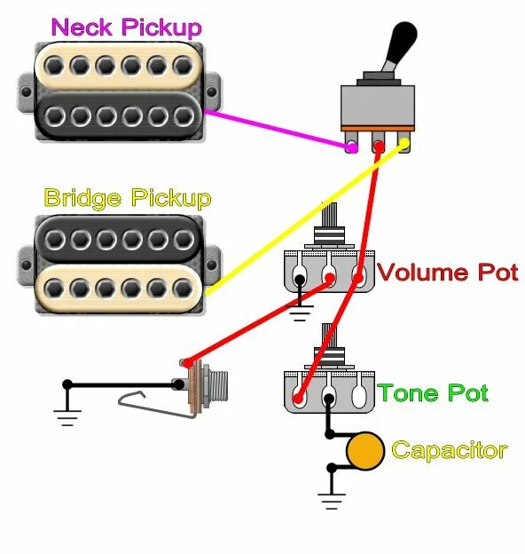 Распайка 1 хамбакер 1 громкость Pin on Guitar pickups