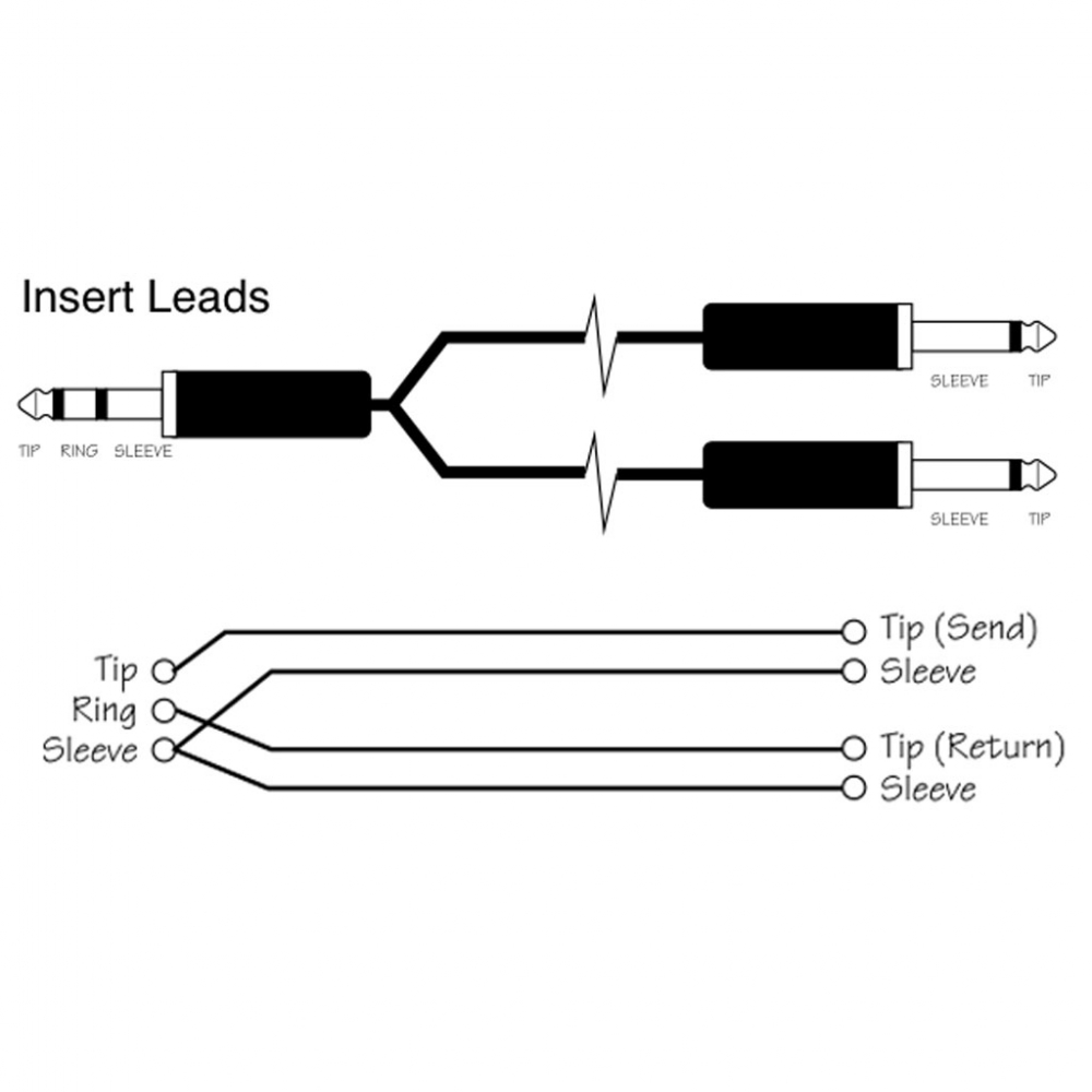 Распайка 10 10 Кабель Tasker Jack 3.5 - Jack 2 х 6.3., 2м черный (100515-2) - купить в Москве, 