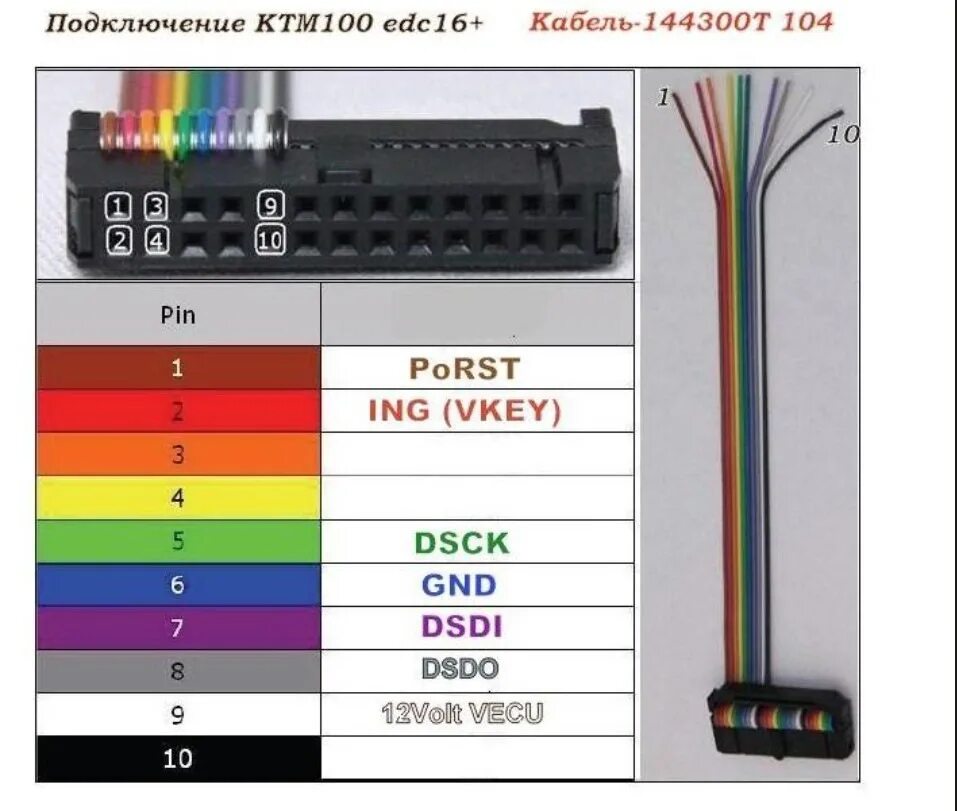 Распайка 100 100 Скачивание прошивки с блока EDC16CP31+ FULL - K-Tag. Спринтер 906/646.986 - Merc