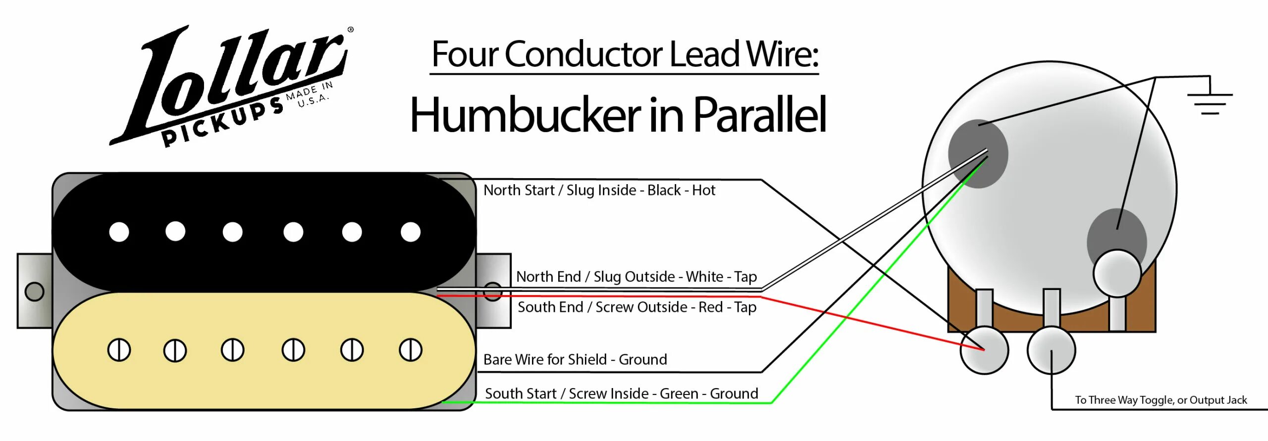 Распайка 100х100 Our dB humbuckers, and Series vs Parallel wiring. Lollar Pickups Blog