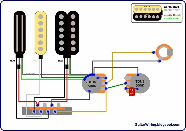 Распайка diagrams and tips: RG Strat - How to Wire a Stratocaster in Ibanez Style Diy gui