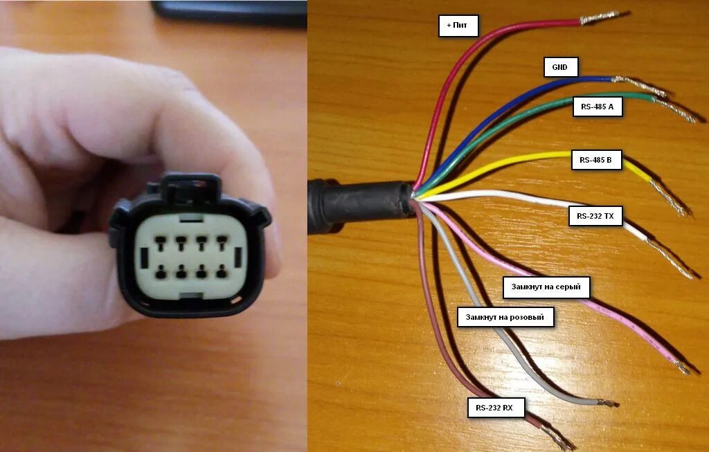 Распайка 150х150 Подключение к ПК ДУТ Siensor с помощью УНУ Omnicomm / iRZ Online / iRZ Online