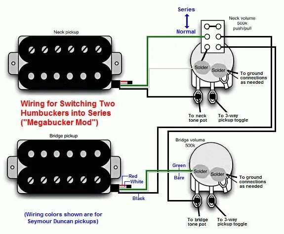 Распайка 2 хамбакера 2 громкости DVM's Humbucker Wiring Mods - Page 2 of 2 Guitar pickups, Guitar, Guitar cord