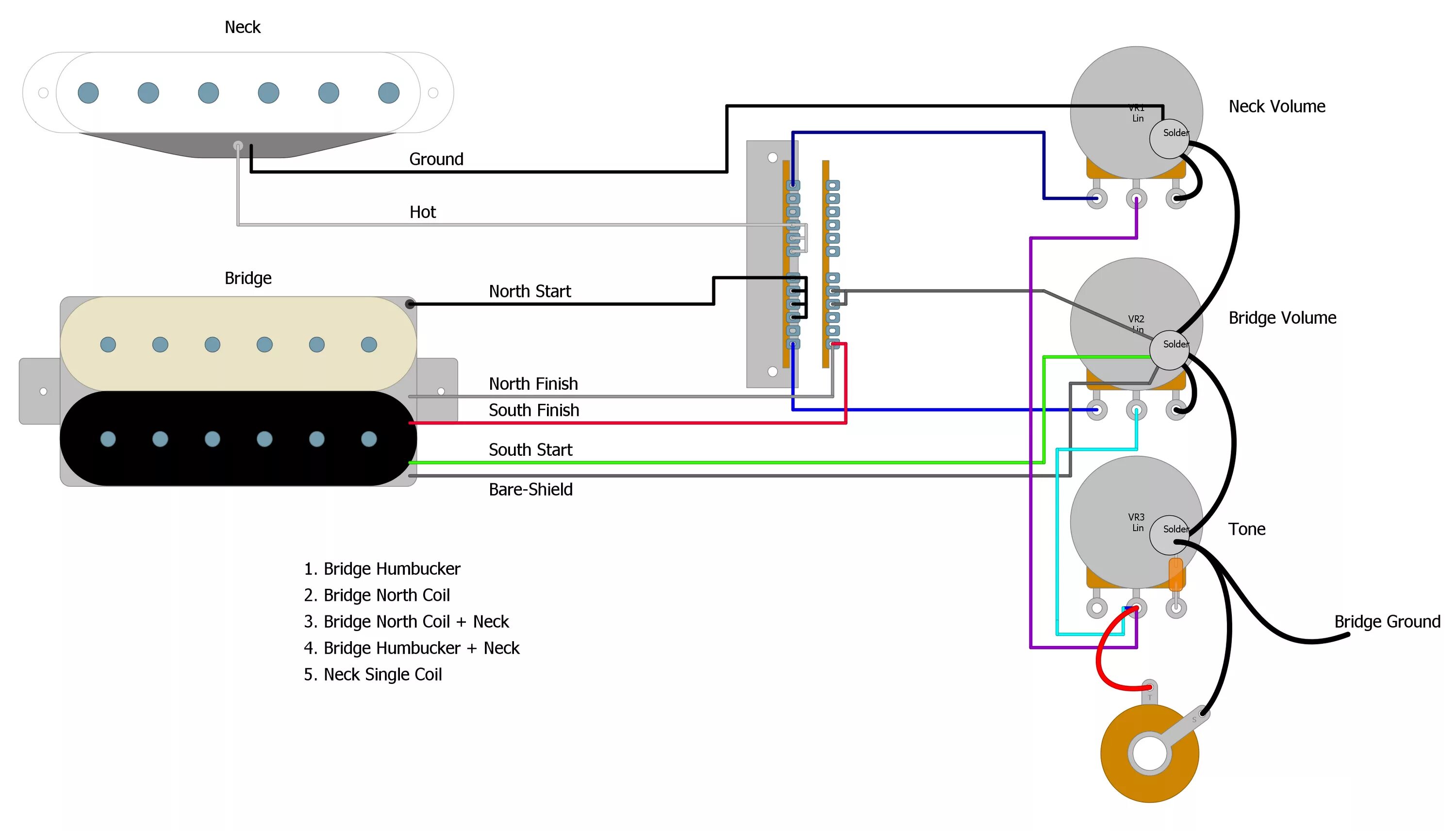 Распайка 2 хамбакера Bridge humbucker, neck single coil, 5 way super switch with 2 volume, 1 tone (do